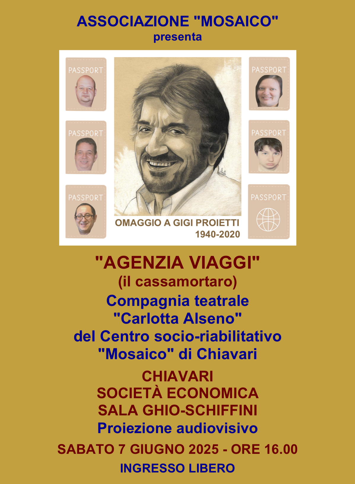 Proiezione